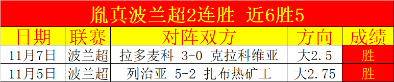 力求成为,赛事领军者,澳客体育okoo官网,澳客官方网站,Aoke,Sports官网,澳客体育,Aoke,Sports,智慧赢家