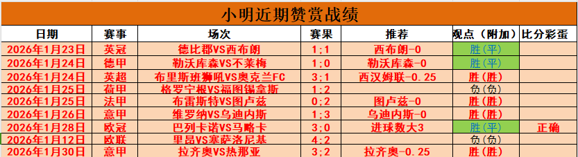 年中国,体育频道电,视体育颁奖,澳客官方网站,Aoke,Sports官网,澳客体育,Aoke,Sports,智慧赢家