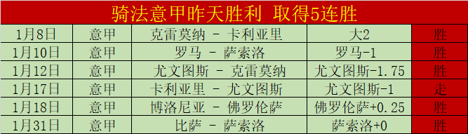 阿森纳锋线,新阵容揭秘,马雷斯卡首,澳客官方网站,Aoke,Sports官网,澳客体育,Aoke,Sports,智慧赢家