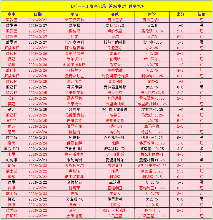 南美早餐争,哥伦甲雄风,再起,澳客官方网站,Aoke,Sports官网,澳客体育,Aoke,Sports,智慧赢家