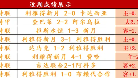 大乐透期号专家质合分析：推荐前区十码，主场挑战连胜记录