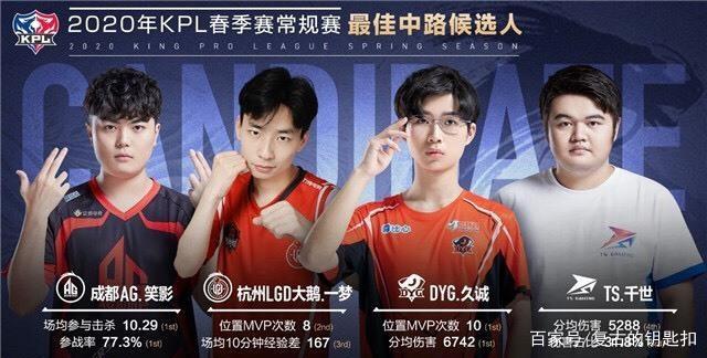 C罗总能挺 C罗总能挺